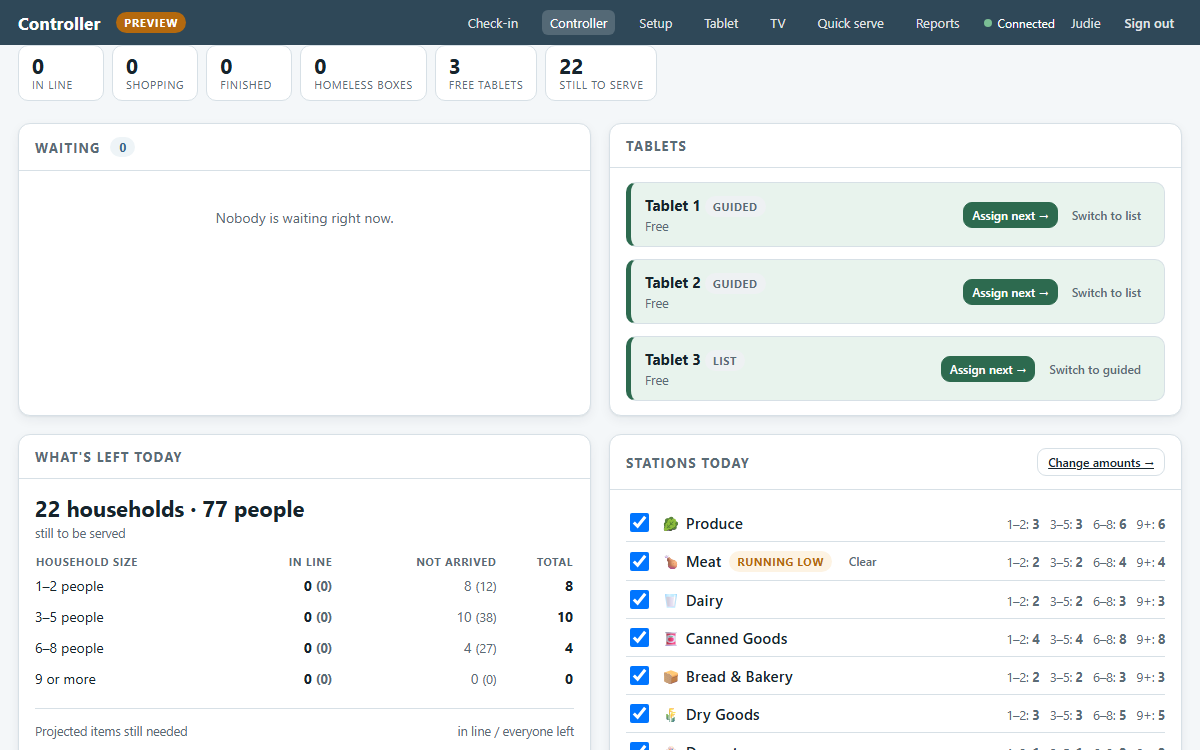 Screenshot of the food pantry client choice system